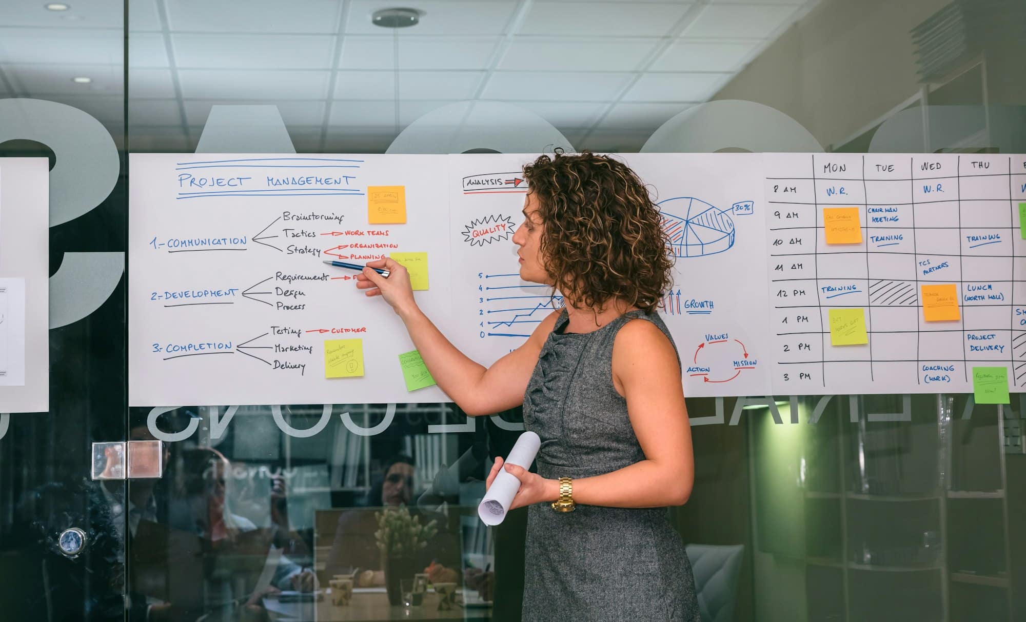 Demystifying Sprints: An Inside Look at Agile Project Management