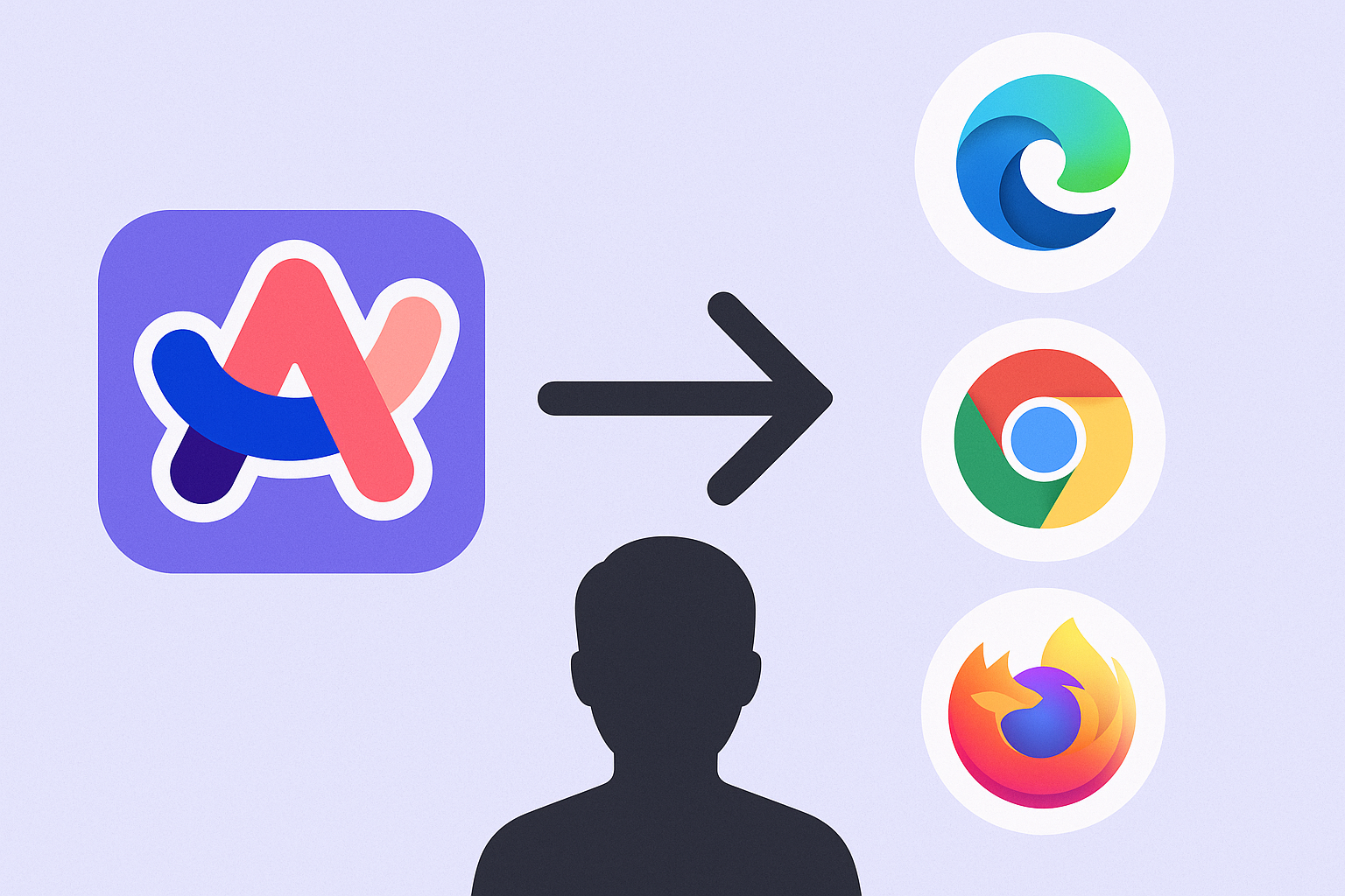 Why Power Users Are Leaving Arc Browser — And How to Switch Without Losing Your Mind