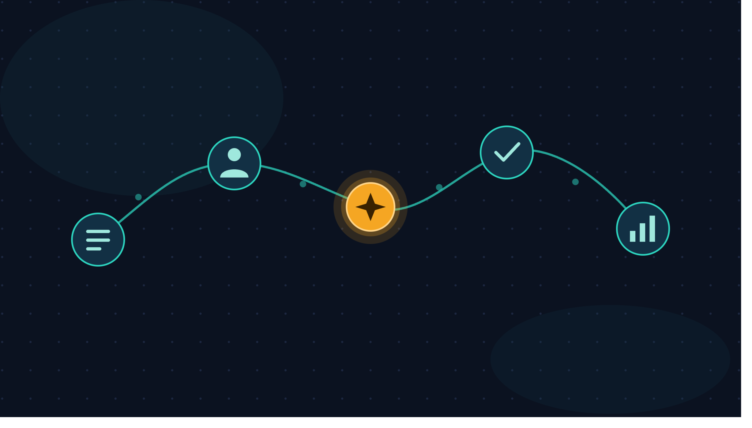 AI Workflows for Businesses: How to Systemize Operations Without Adding More Busywork